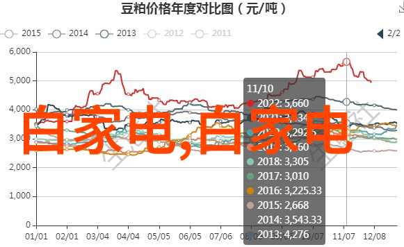 地坪涂料色彩与坚韧的交响篇