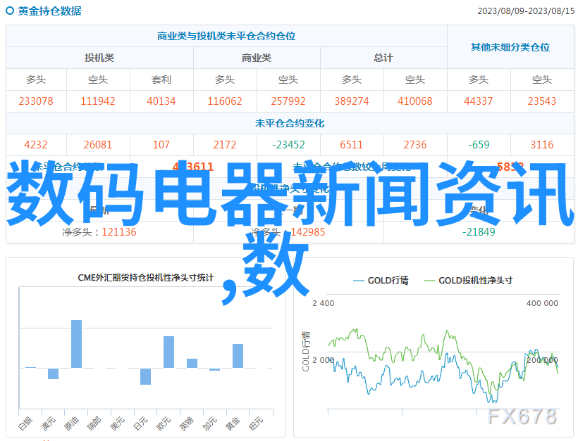 iPhone新品发布革命性设计与强劲性能的双重奏鸣