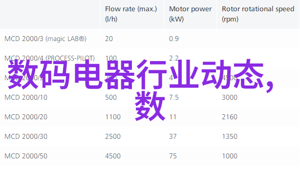 卫生间防水材料的选择与施工技巧