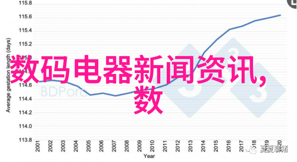 财务管理-精算师的预备费保险公司风险控制的关键