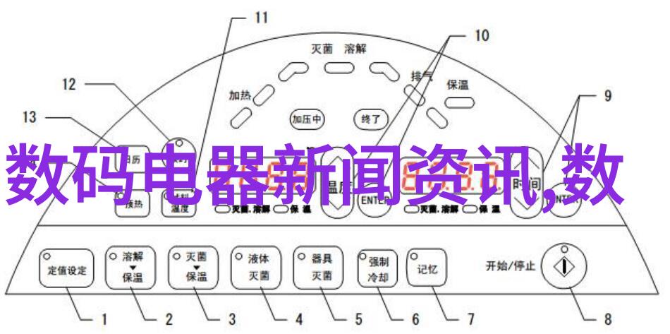 不锈钢最新报价一览行业内外因素影响成本