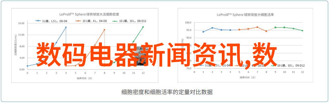 丝网填料分块技术及其在纳米材料制备中的应用研究