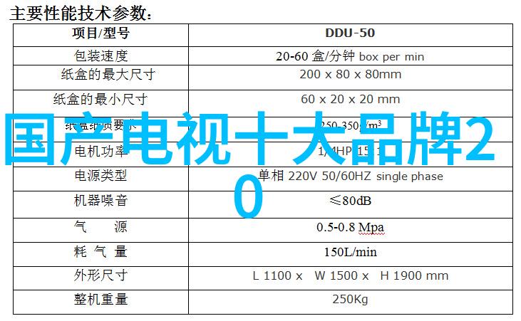 仪器仪表就业岗位-精密探索者揭秘仪器仪表行业的就业机遇