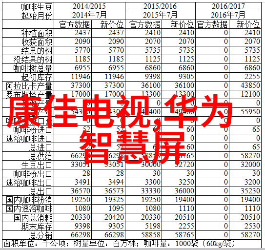 安装彩钢压瓦机需要具备什么样的专业技能和经验