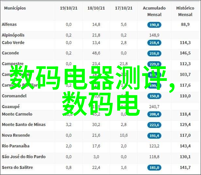 精致现代风格主卧空间设计展示