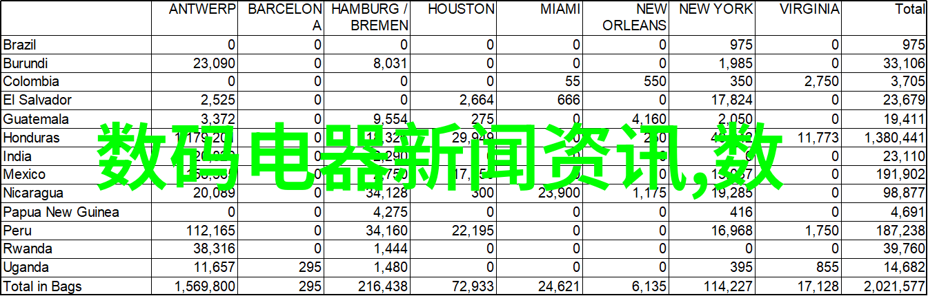 水电改造-家庭用水改善大约花费多少钱一探究竟