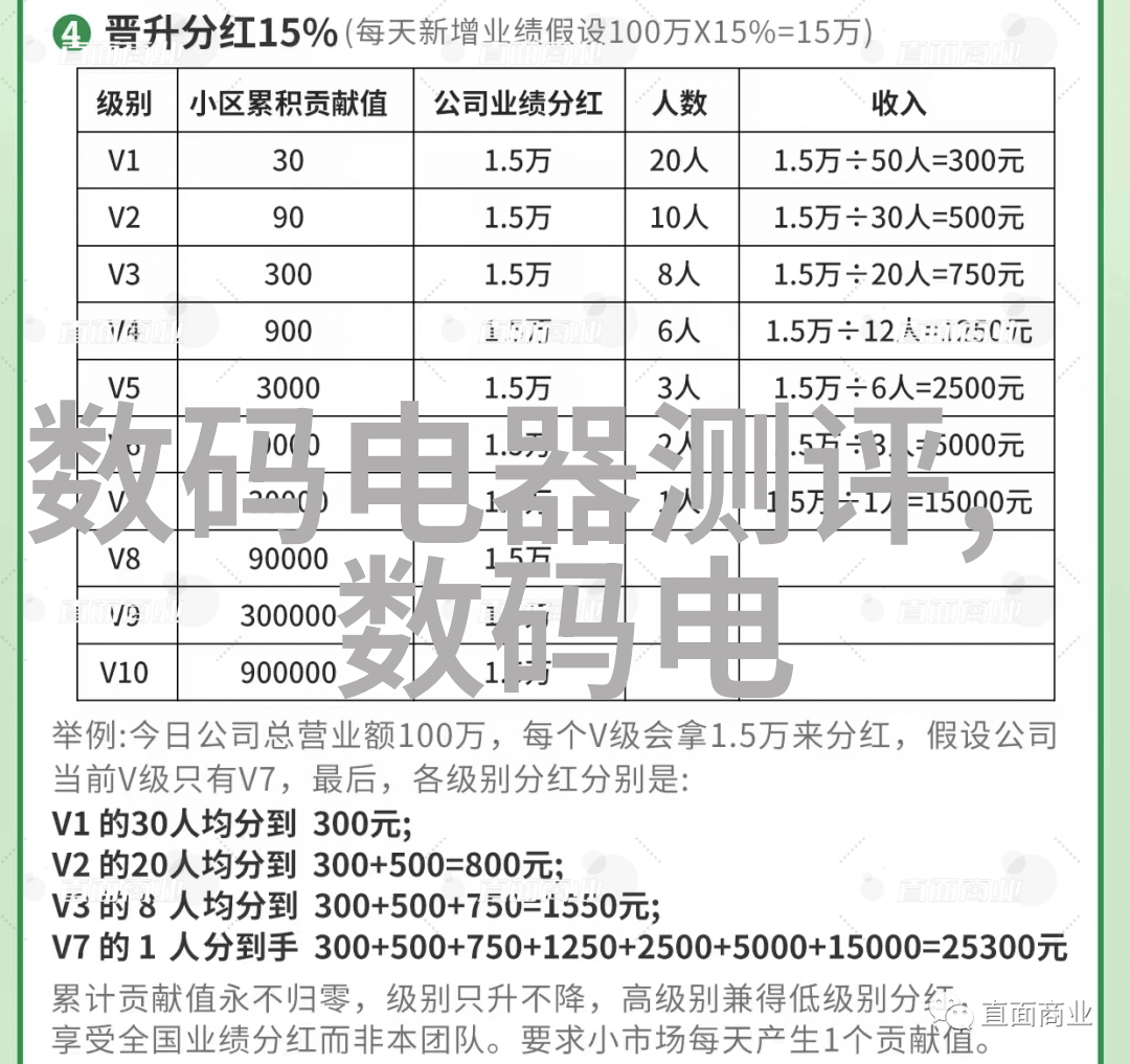 2022年最新房屋装修风格大盘点从简约至奢华的装饰灵感