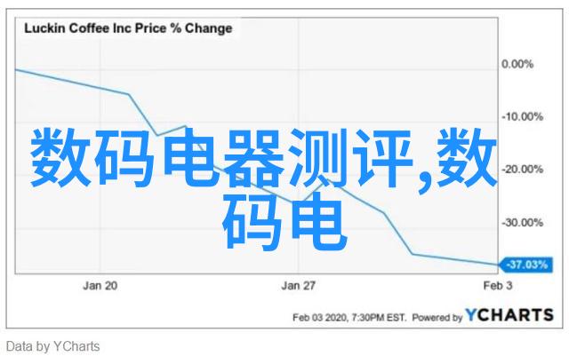 赵露思精华乳液享受赵露思的滋润护肤