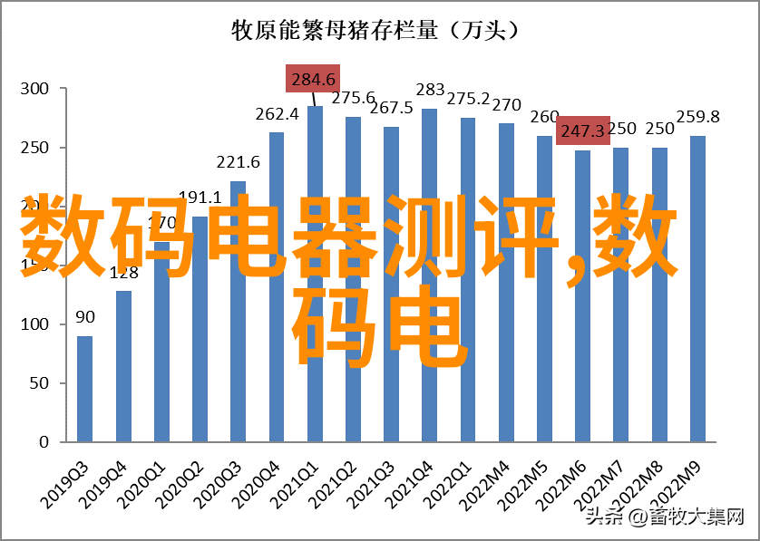 化工废水处理设备的创新应用与展望