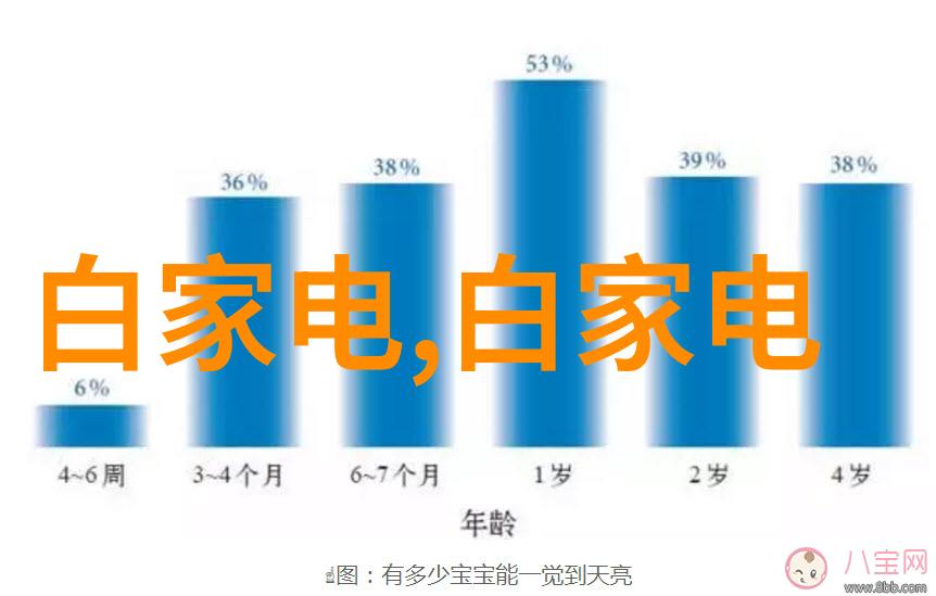 从简到繁如何打造理想的5米横厅客厅空间