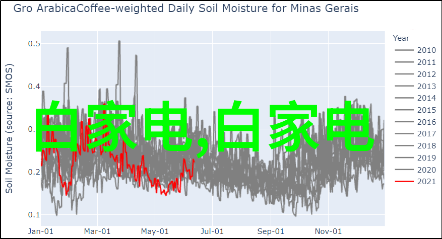 广东佛山不锈钢厂家净化车间员工专用不锈钢烘干消毒水靴架确保每一步都清洁无比