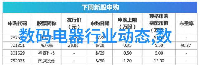 客厅餐厅融合空间装修效果图现代简约家居设计