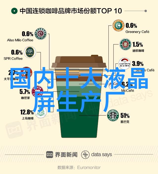 工程项目管理规范体系构建科学高效的工程项目管理方法