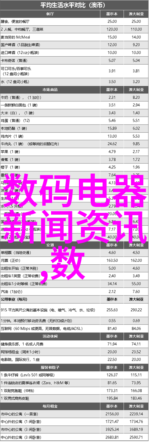 信息过载时代智能助手如何帮助我们更有效地获取资讯