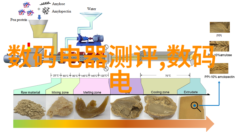 安全高效的建筑临时支撑系统扣件式脚手架的应用与优点