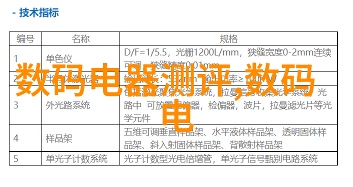 常熟标准件厂每天都是精密制造大赛