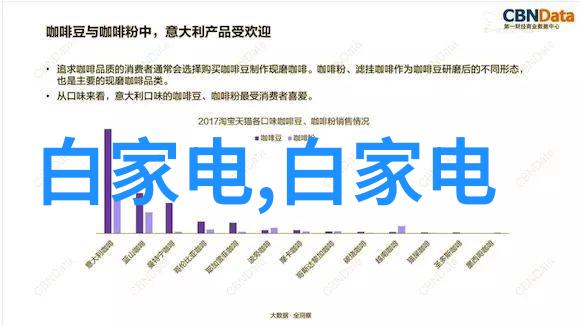 幼儿教育视频资源库丰富的儿童学习视频