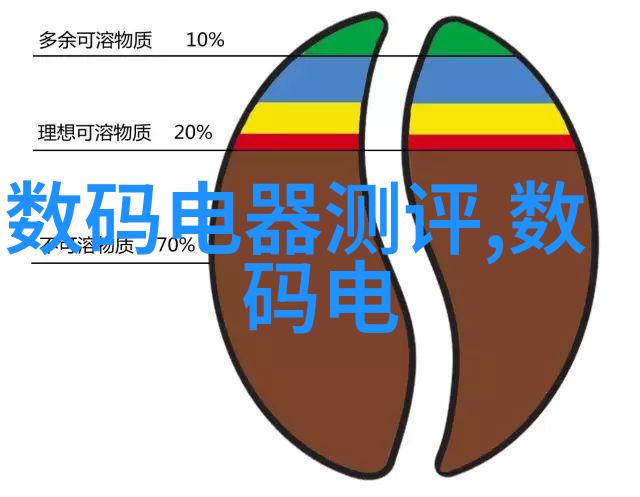 实结我的心头肉如何缓解和预防绒毛球的出现