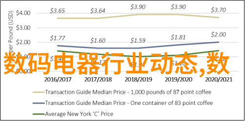 厨房局部装修揭秘那些让设计完美无瑕的关键点