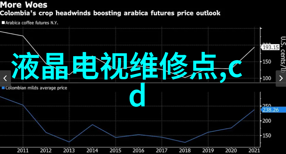 温馨私密空间现代卧室装修效果图欣赏