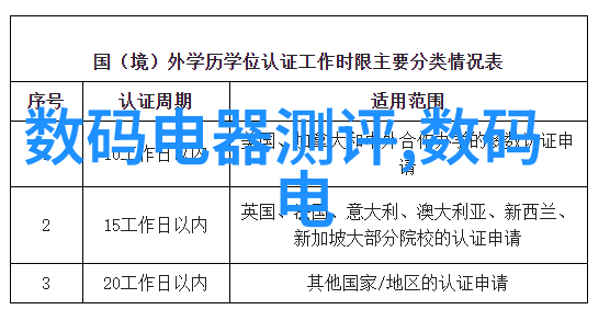 医疗消毒灭菌设备高效清洁器具