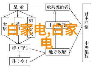 吉林财经大学-金融学科强校培养经济管理人才的摇篮