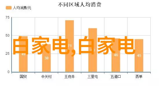 如何选择合适的反应釜共线设备以满足不同化学实验需求