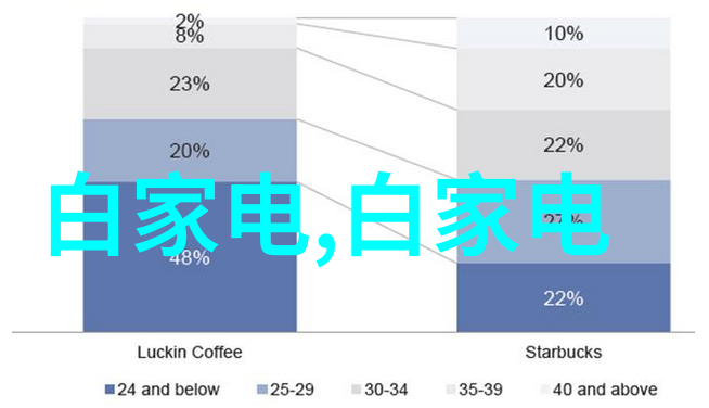 传奇sf-魔幻世界的永恒传说