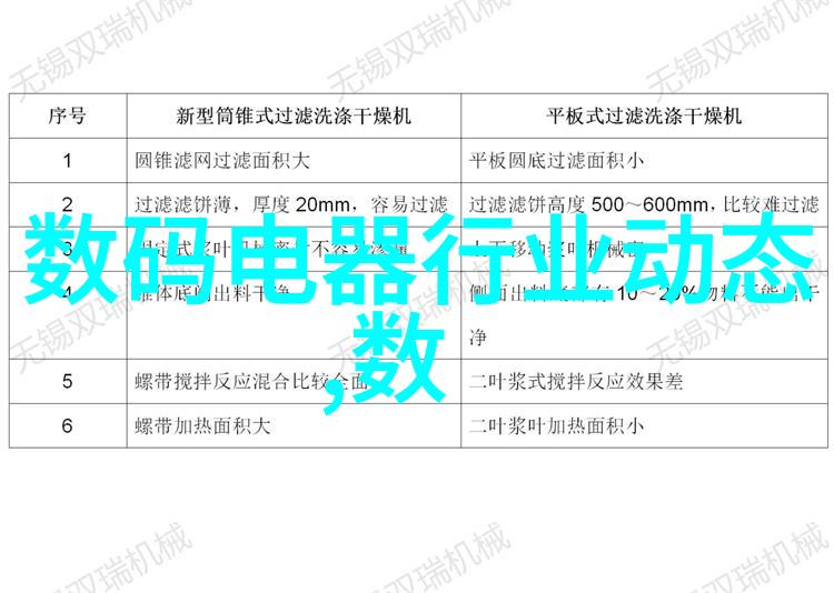 板式蒸发器技术革新提高工业蒸发效率的关键设备