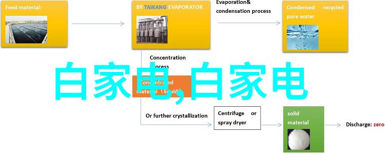 空间转换创意满点的交换式卧室装修技巧