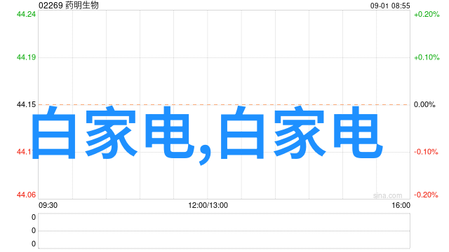 2023年度工作总结报告撰写技巧与建议