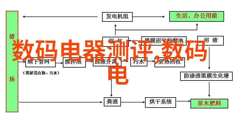 信用家守护家庭财富的信任堡垒