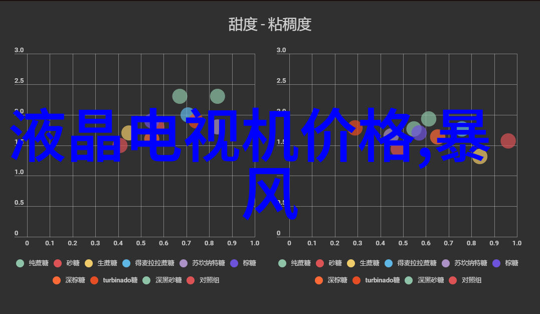 全屋优品家有所思我是如何为我的小窝挑选出一应俱全的家居宝贝的