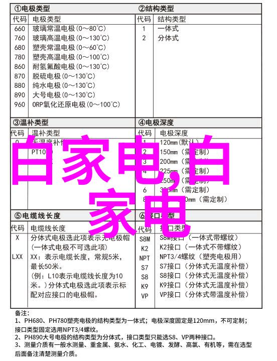 沉降观测技术与地表稳定性评估的深度探究