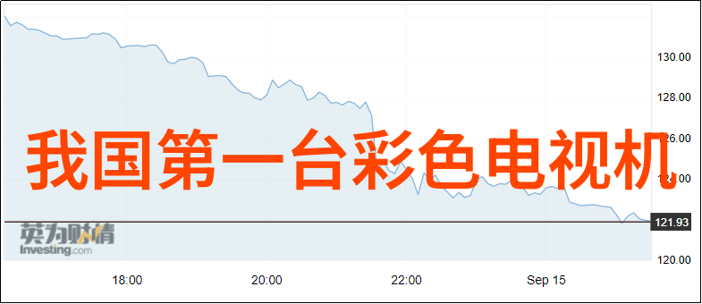 水电安装征聘专业施工员