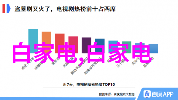 水电装修包工包料报价标准