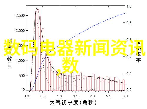 不锈钢市场分析-剖析最新不锈钢价格走势图行业动态与投资策略