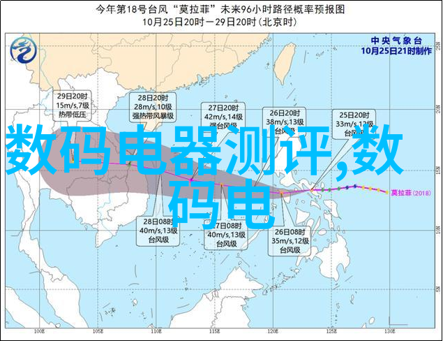 2023年卫生间装修新潮流现代简约卫浴配件