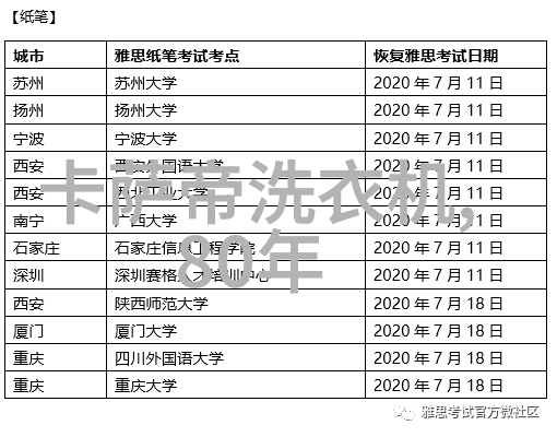 如何才能让家中不再沦为水塘装修时是不是应该把防水工作做得更扎实就像铺设坚固的沥青路面一样才能抵御外界