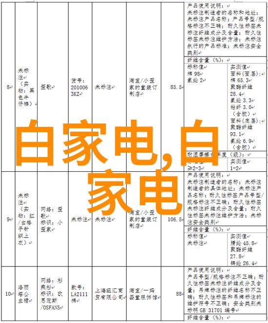 在自然环境中选择适合电子秤的称重传感器5000字传感器应用论文探究