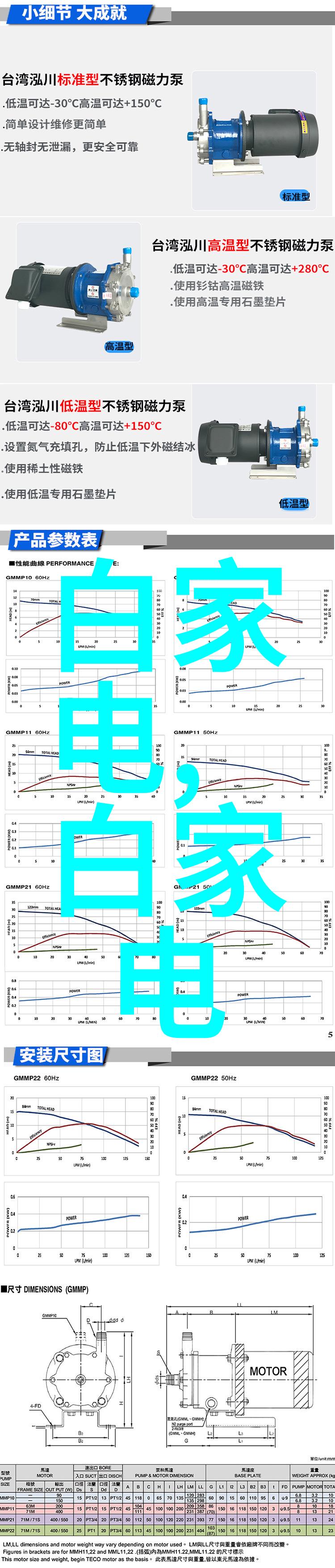 现在卫生间怎么装修-现代简约风格的卫生间装修指南