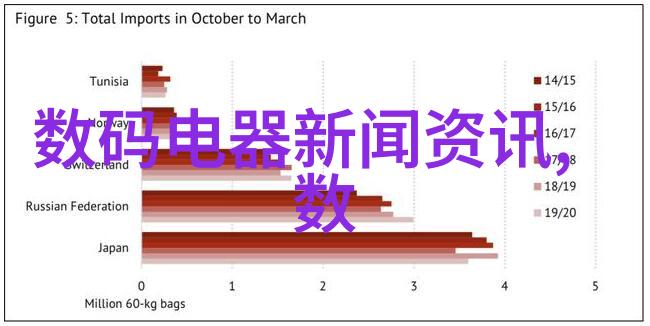 光影舞台镜面之城的秘密守护者