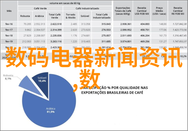 高品质防腐涂塑钢管的选择与应用