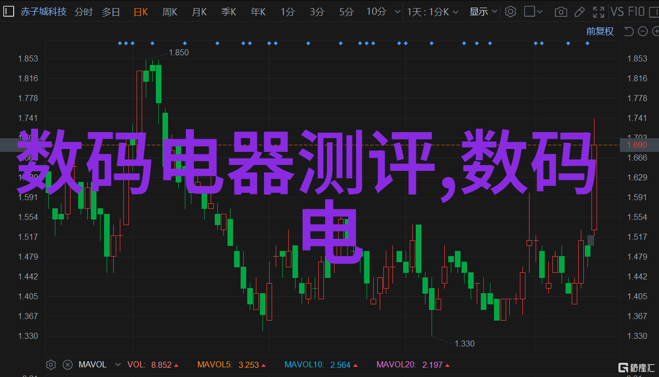 智能生活新篇章智能家居系统全方位体验