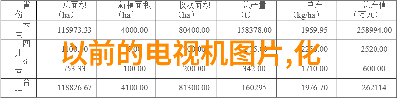 最新研究成果创新型多参数监测装置在防伪领域的应用探究