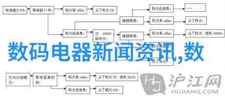 水电安装项目研究系统性探究与实践应用