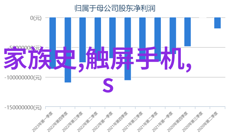 中策装饰打造完美家居风格的专业装饰解决方案