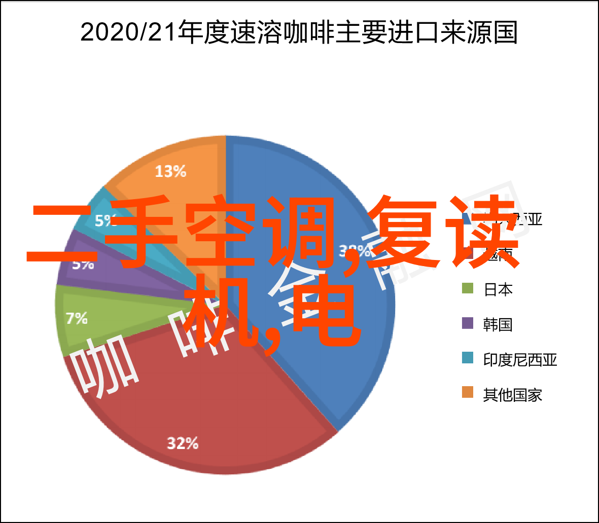 化工工艺流程图详解与设计化工生产过程图解析