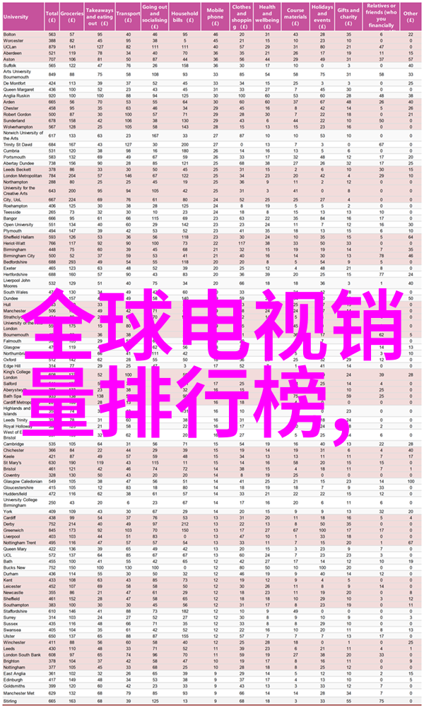 人才培养是关键提升中国不锈钢制品生产基地技术水平的重要途径