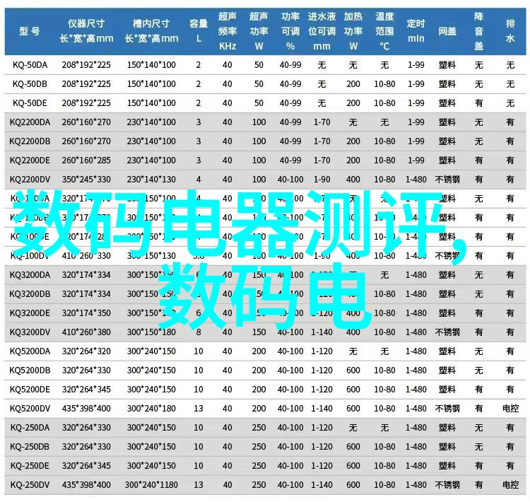 太阳能热水器技术与应用的未来发展趋势研究